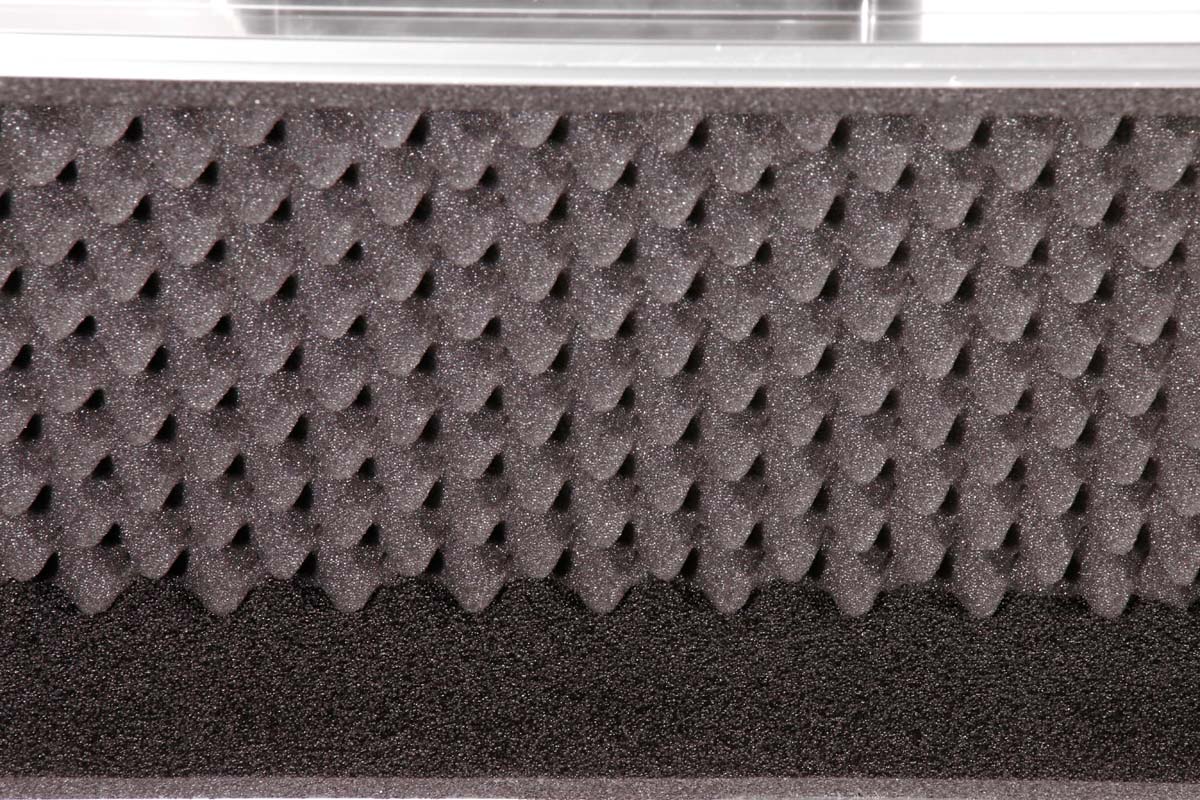 Pedalcase Kemper Profiler Remote+2x Mission li+re – Bild 10